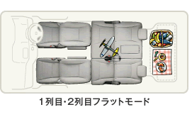 ステップワゴン4代目で車中泊！おすすめ機能や便利アイテムをご紹介！￼ - アイカーマガジン