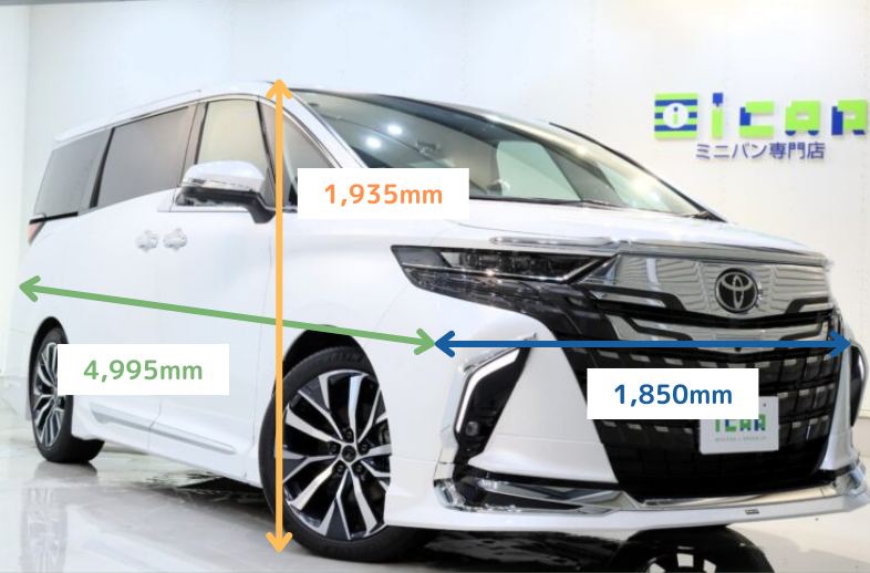新型アルファードボディサイズ（40系）