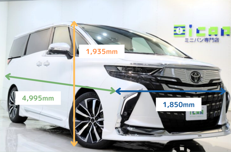 新型アルファードボディサイズ(40系)