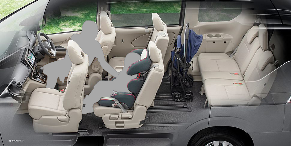 ベビーケアーモード